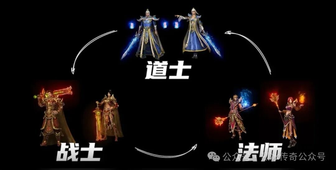 SF独家版版本散人友好度测评 - 玄武圣殿 - 百度乐传奇游戏截图
